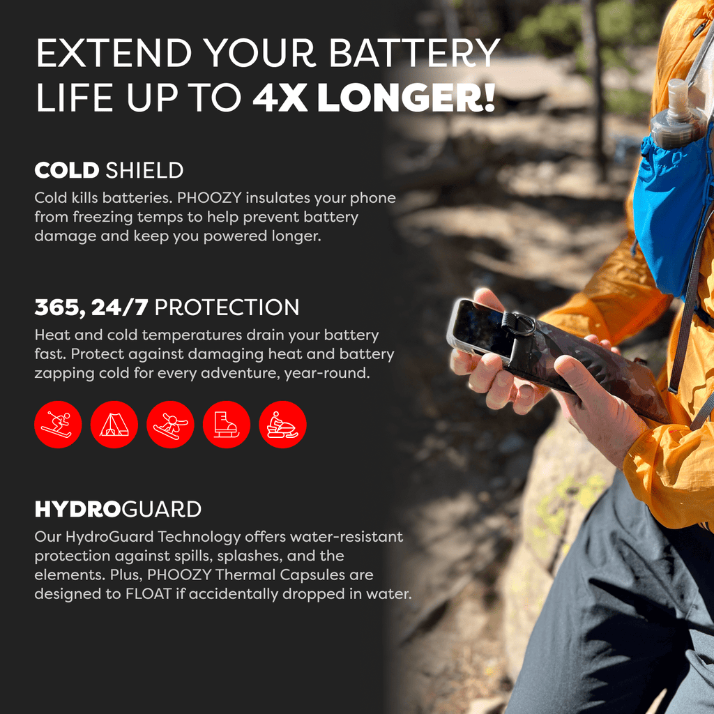 Apollo II + Antimicrobial